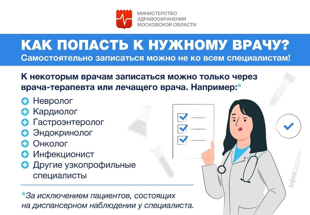 Как попасть к нужному врачу?